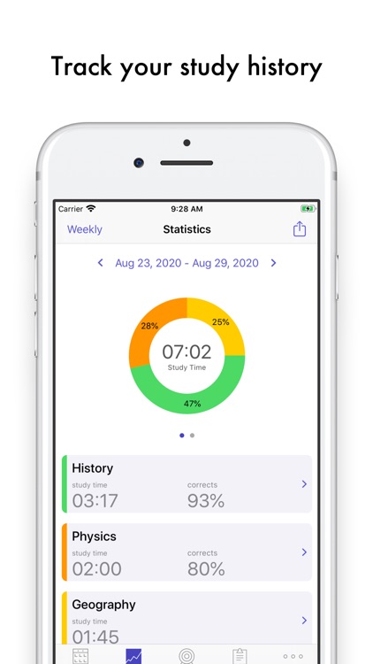 Easy Study - Timetable Planner by Aplicativos Legais