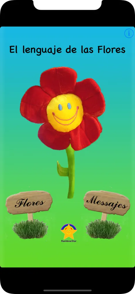 El lenguaje de las Flores
