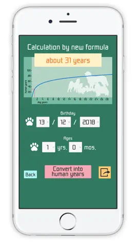 Game screenshot Dog Years Calc 2019 mod apk