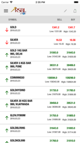 RSBL SPOT - Gold Silver Prices screenshot
