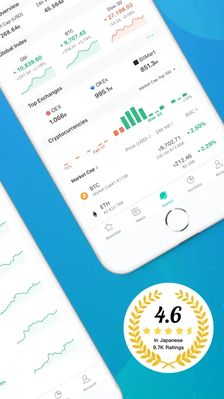 CoinView: Bitcoin Altcoin App