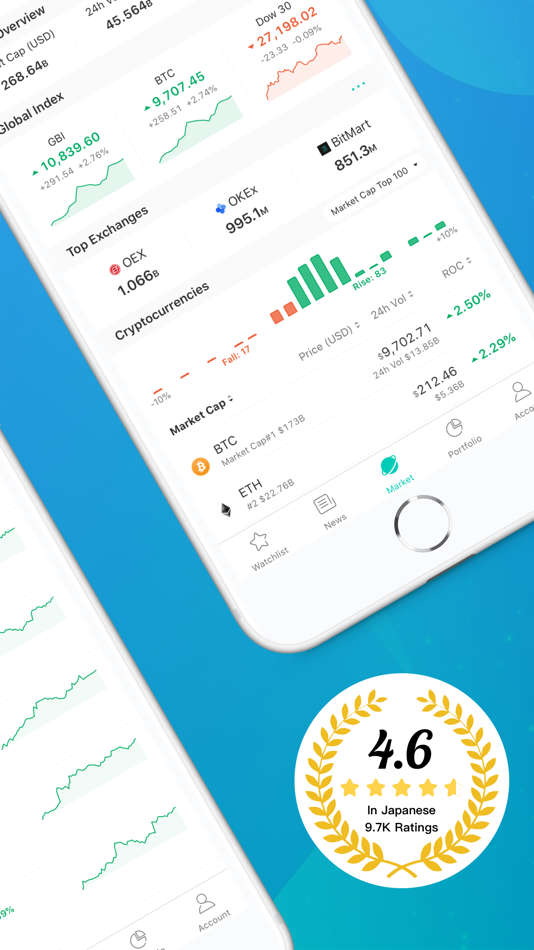 #2. CoinView: Bitcoin Altcoin App (macOS) 由: FrontierOne Software