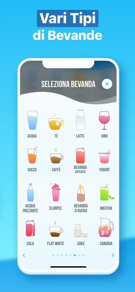 Acqua reminder - Bere acqua
