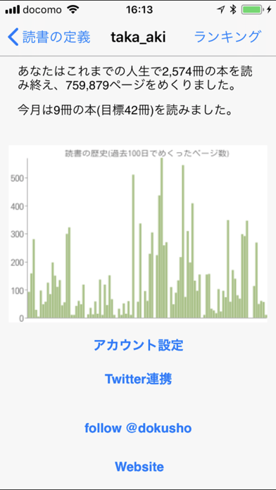 読書の定義のおすすめ画像4