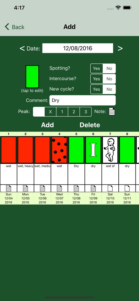NFP Charting - Health & Fitness App | MWM