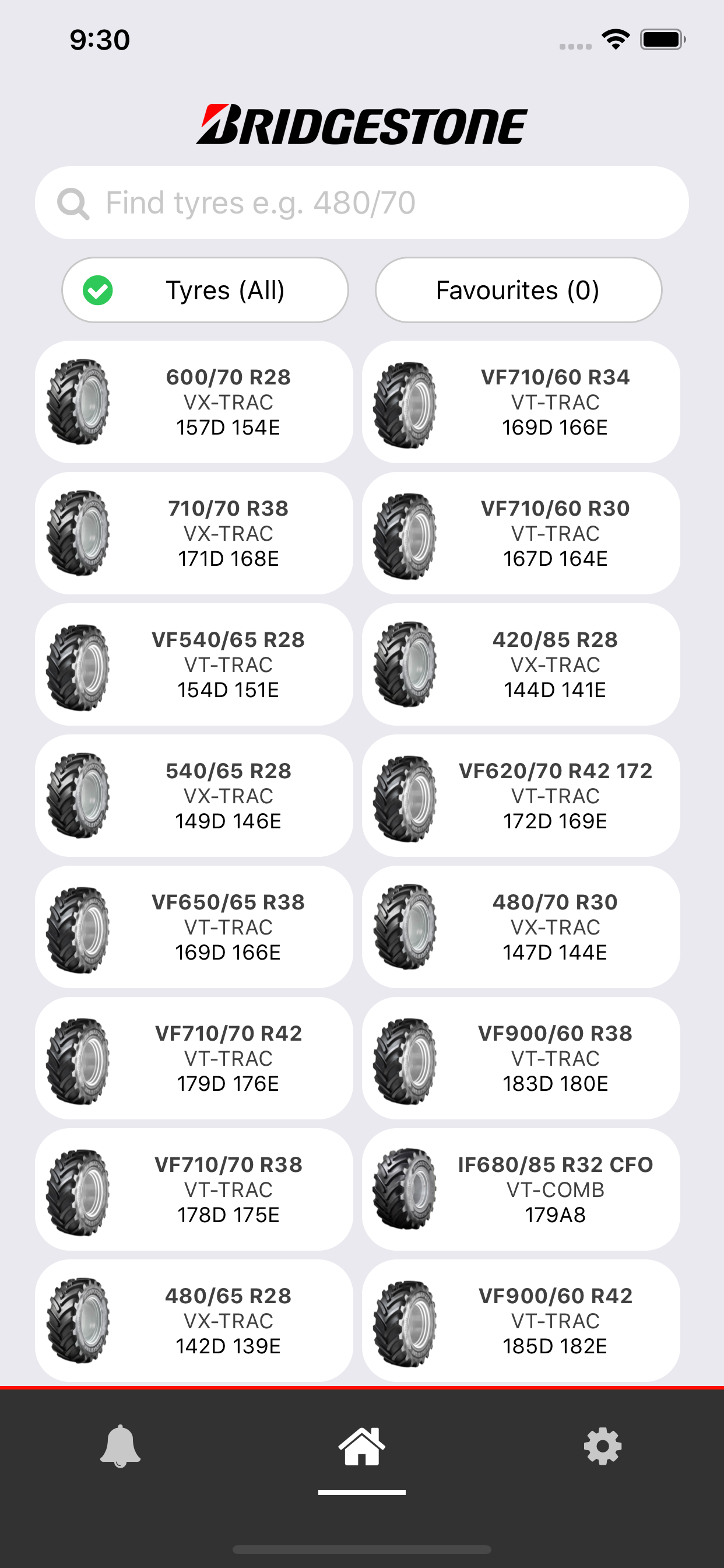 Bridgestone AG Tyres