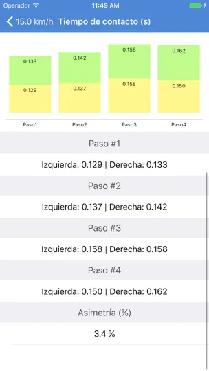 Captura de pantalla de Runmatic en iPhone 6