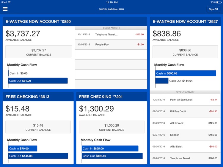 Clinton National Bank for iPad