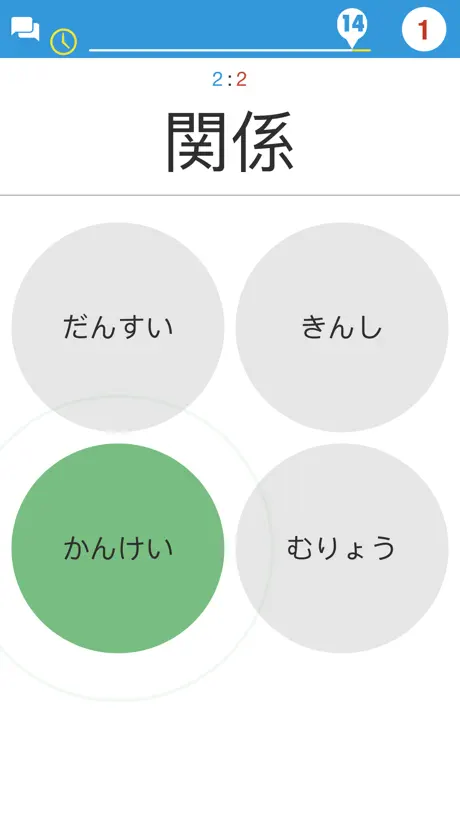 N3 Kanji Quiz