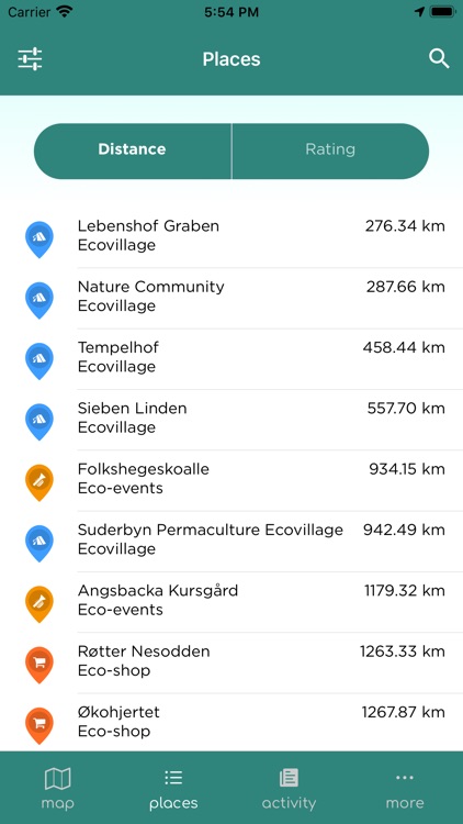 EcoMap - Global Eco Network