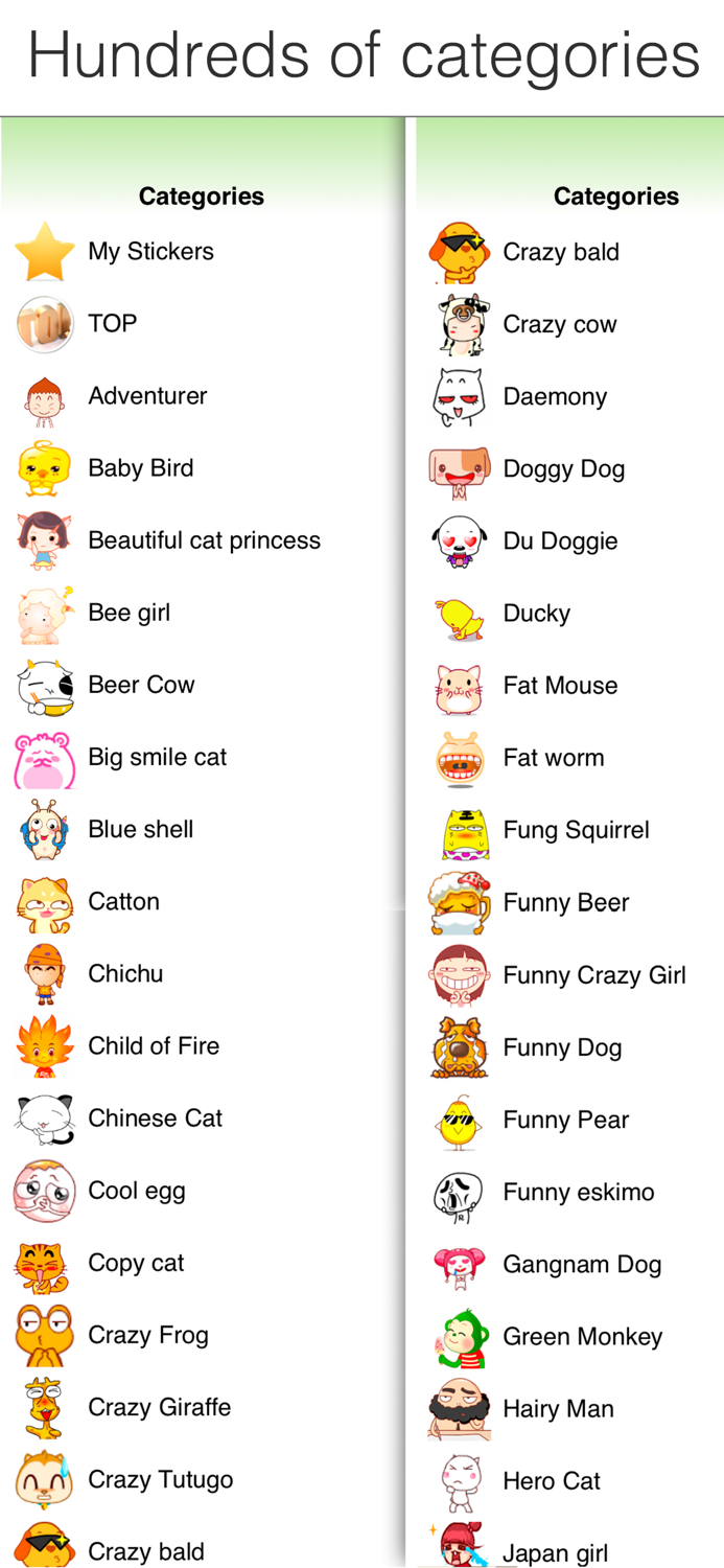 Sticker Emoticons Generator
