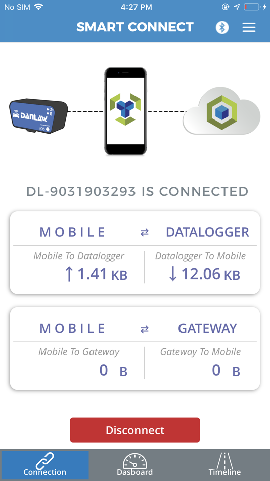#2. Danlaw Smart Connect (iOS) Podle: Danlaw