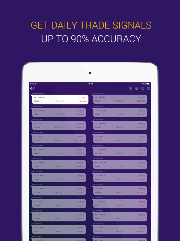 Screenshot #4 pour Go Forex Signals