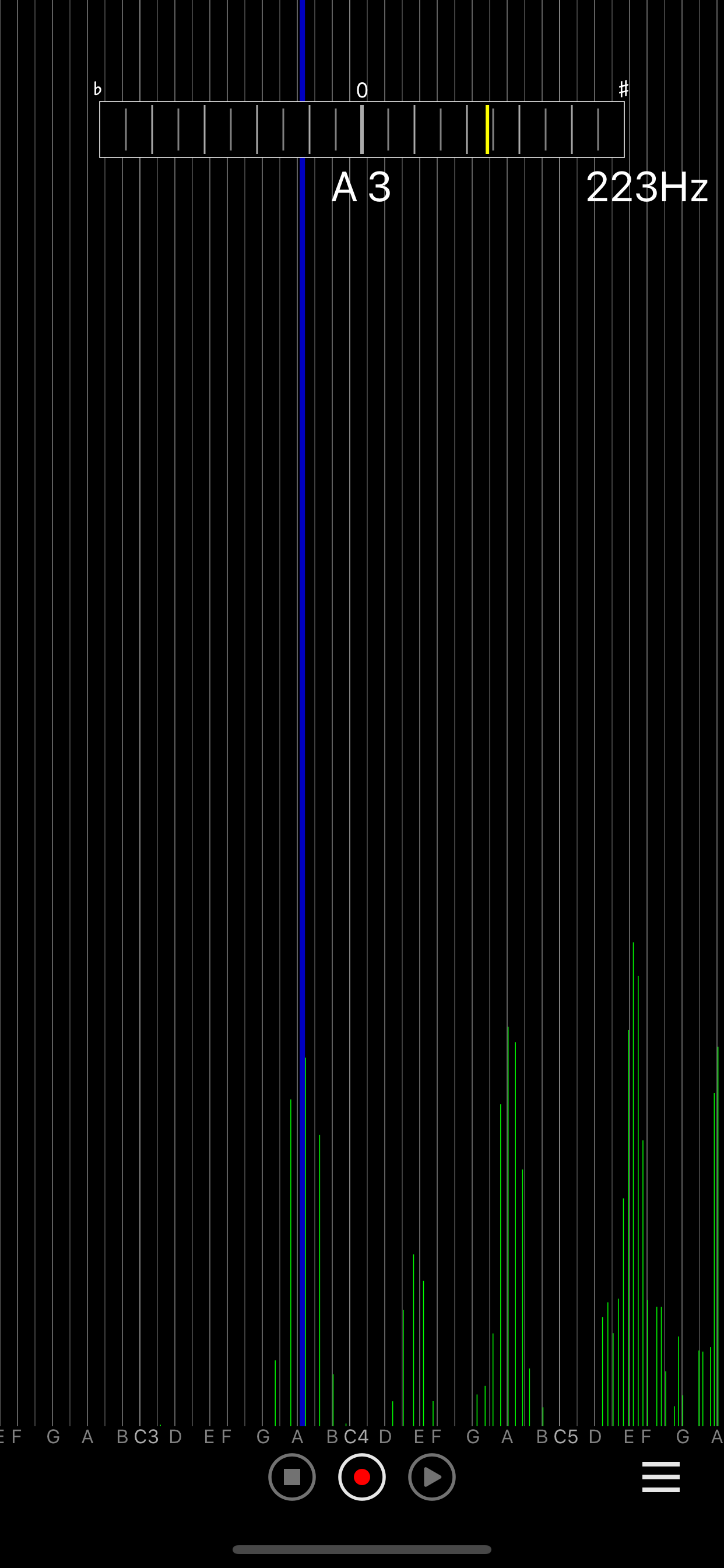 Audio Spectrum Monitor