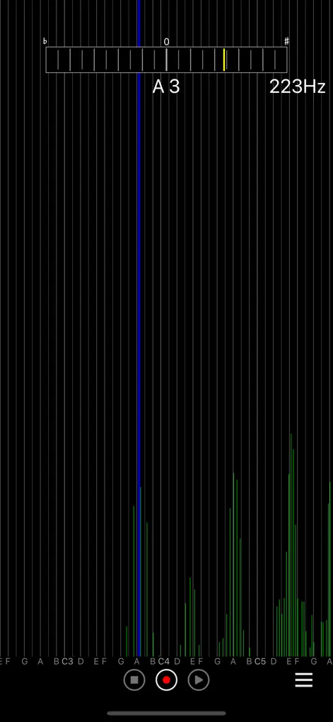 Audio Spectrum Monitor - Music App | MWM