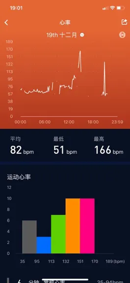 Game screenshot UP! Fit apk