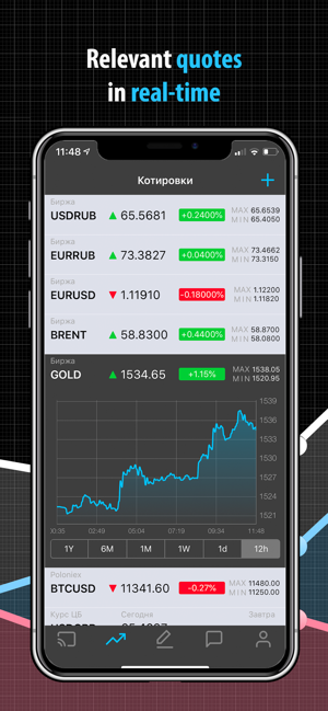 Raters - Trader chat(圖1)-速報App
