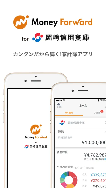 マネーフォワード for 岡崎信用金庫 screenshot 1 of 4