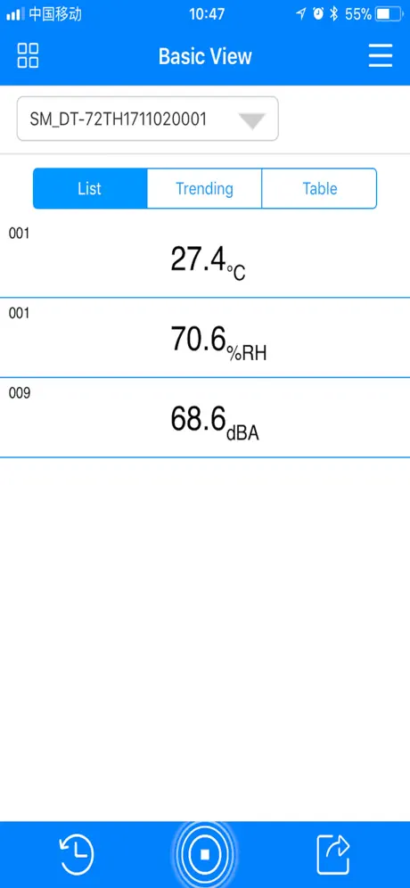 Meterbox Probes