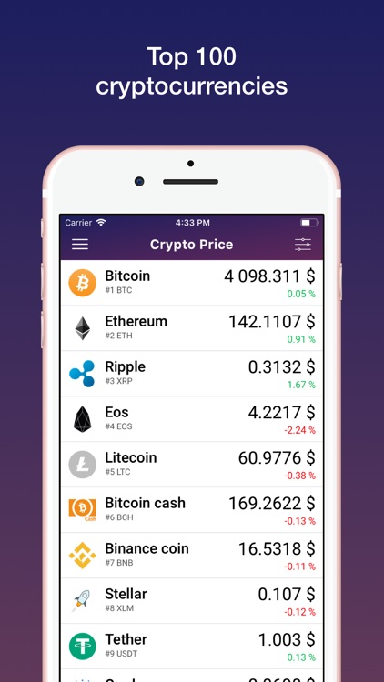 Crypto Price Pro