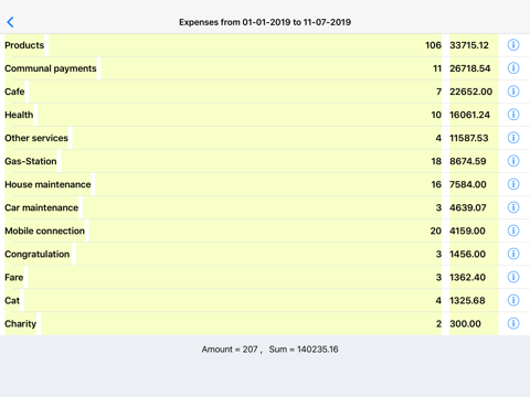 HomeFinance: My Bookkeeping screenshot 3