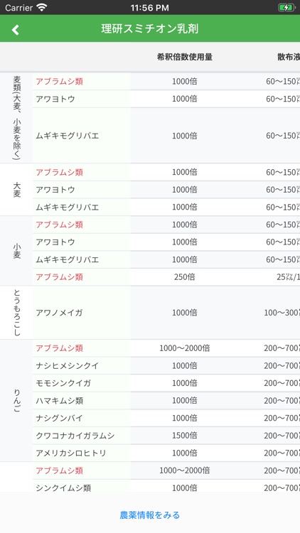 アグリハブ screenshot-4