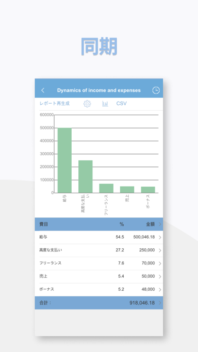 支出 + 収入 ~ パーソナルファイナンス、家計のおすすめ画像5