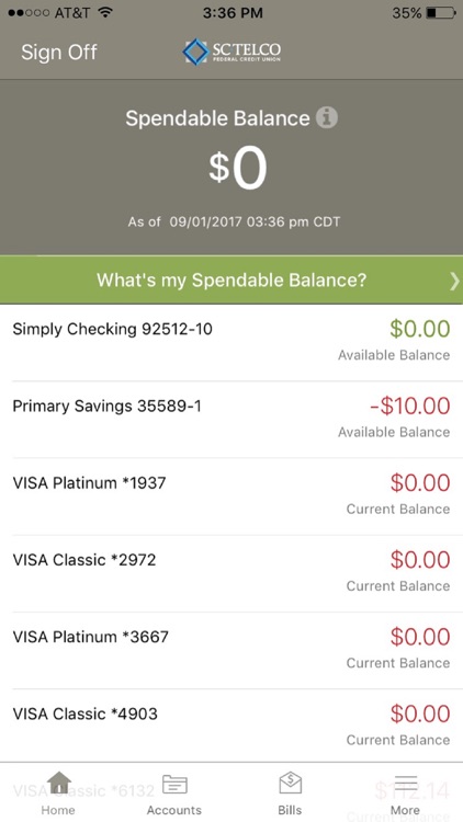 SC Telco Federal Credit Union