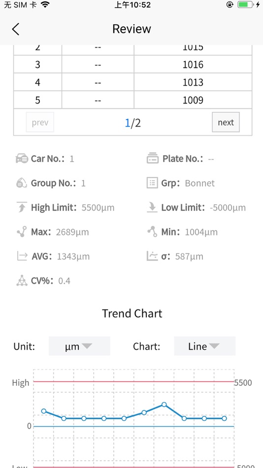 #1. ThickCloud (iOS) 由: 深圳宇问加壹传感系统有限公司