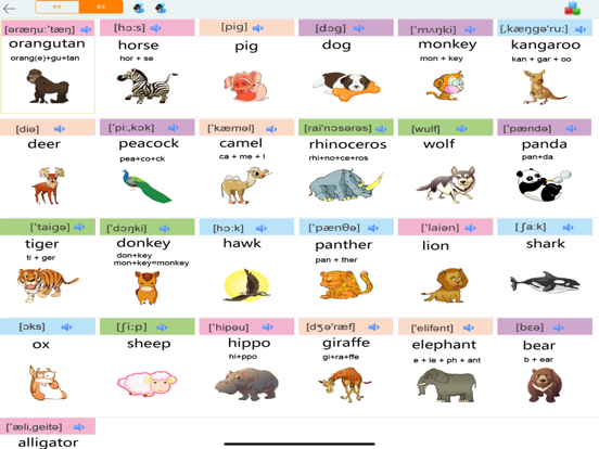 People-Learn Chinese English iPad screenshot