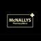We at Mc Nally's Pharmacy365 are located centrally in Market Square, Kingscourt, Co