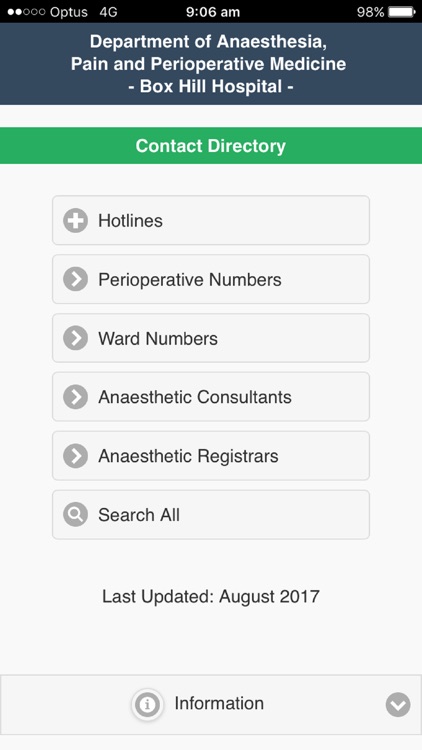 DoA Contacts