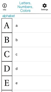 smalltalk letters,number,color iphone images 2