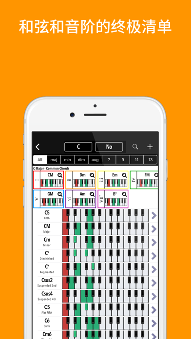 Piano Companion PRO screenshot