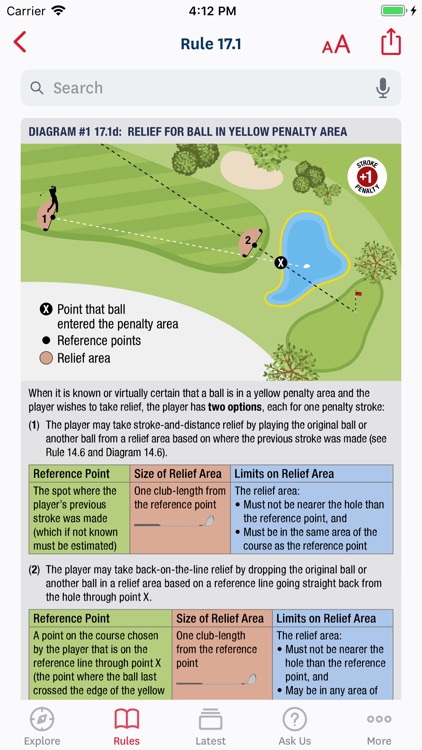 The Official Rules of Golf