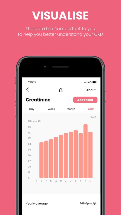 KAREL - Kidney Health Tracker screenshot-4