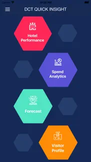 dct quick insights айфон картинки 3