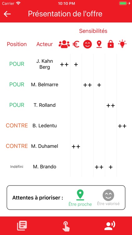 Elivente screenshot-6