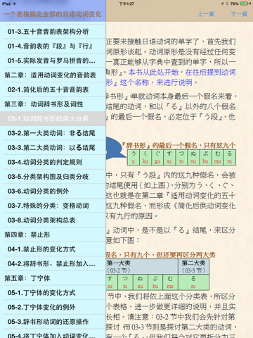 一個表格搞定全部的日語動詞變化 screenshot 2