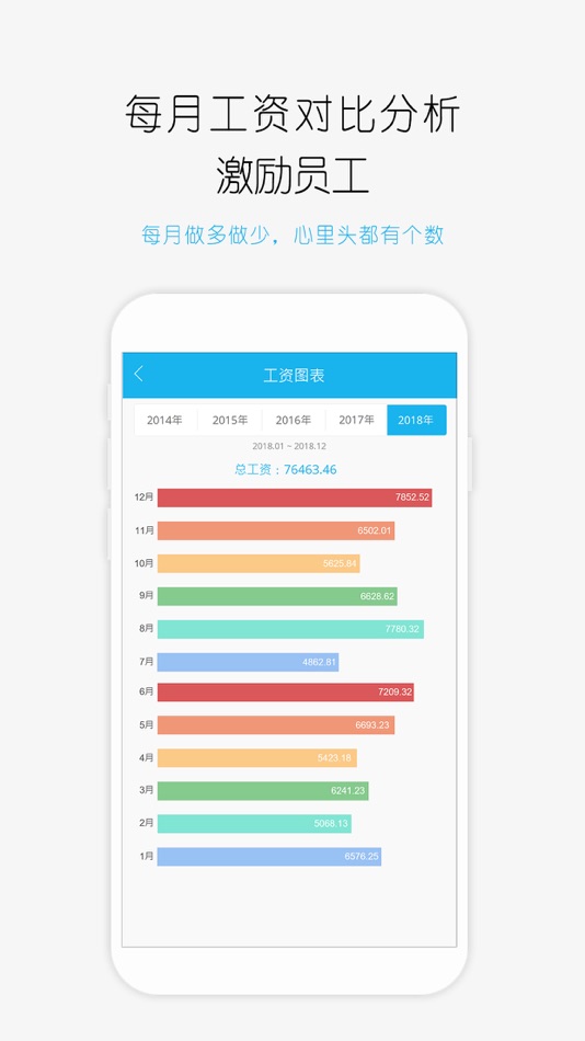 #4. 服装扫码计件 (iOS) 来自: 广东九三二科技有限公司