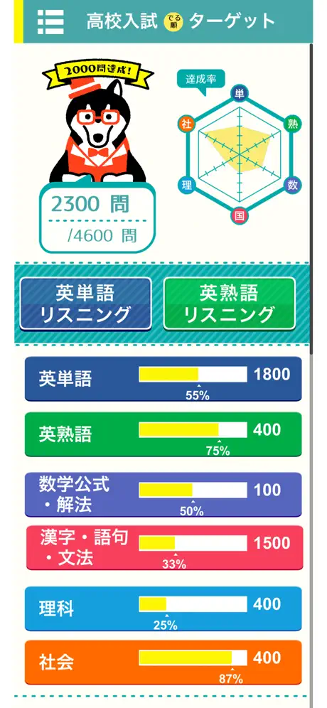 (中学生向け)高校入試ターゲット