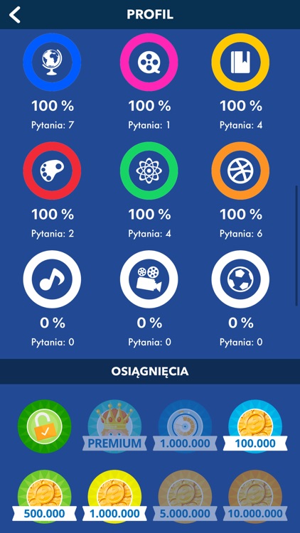 Quiz Wiedzy Ogólnej Polskie