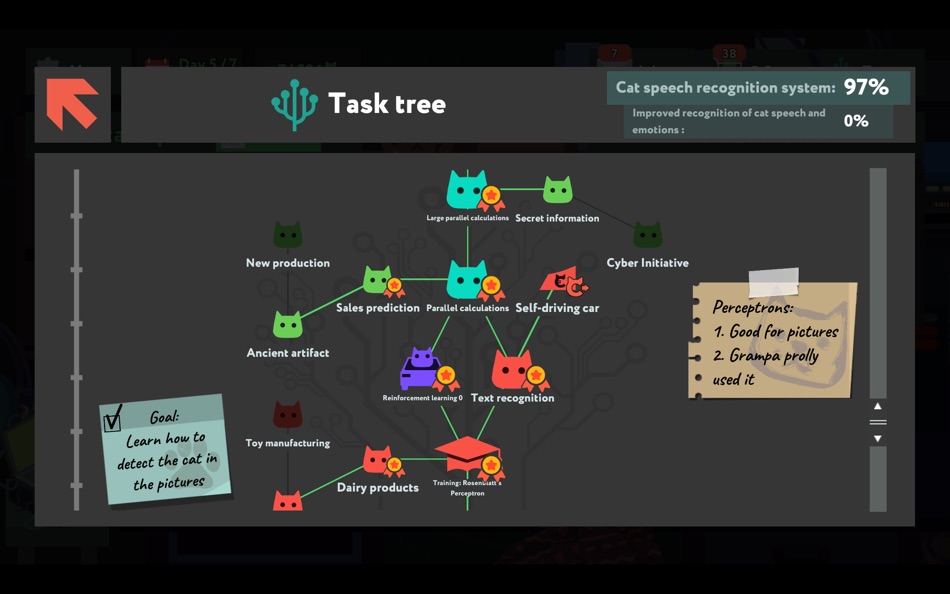 #3. while True: learn() (macOS) От: Nival