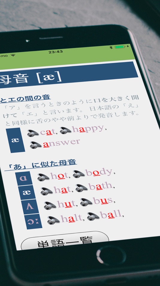 #3. eMon Phonetic Dictionary (iOS) Podle: Sola, K.K.