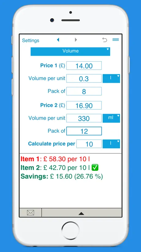 Unit Price Comparison