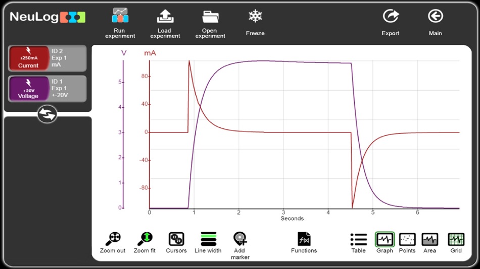 #2. NeuLog (iOS) 由: S. E. S. - SCIENTIFIC EDUCATIONAL SYSTEMS LTD