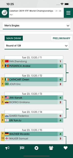 ITTF(圖3)-速報App