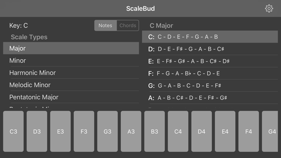#1. ScaleBud - AUv3 MIDI Keyboard (iOS) 由: Cem Olcay