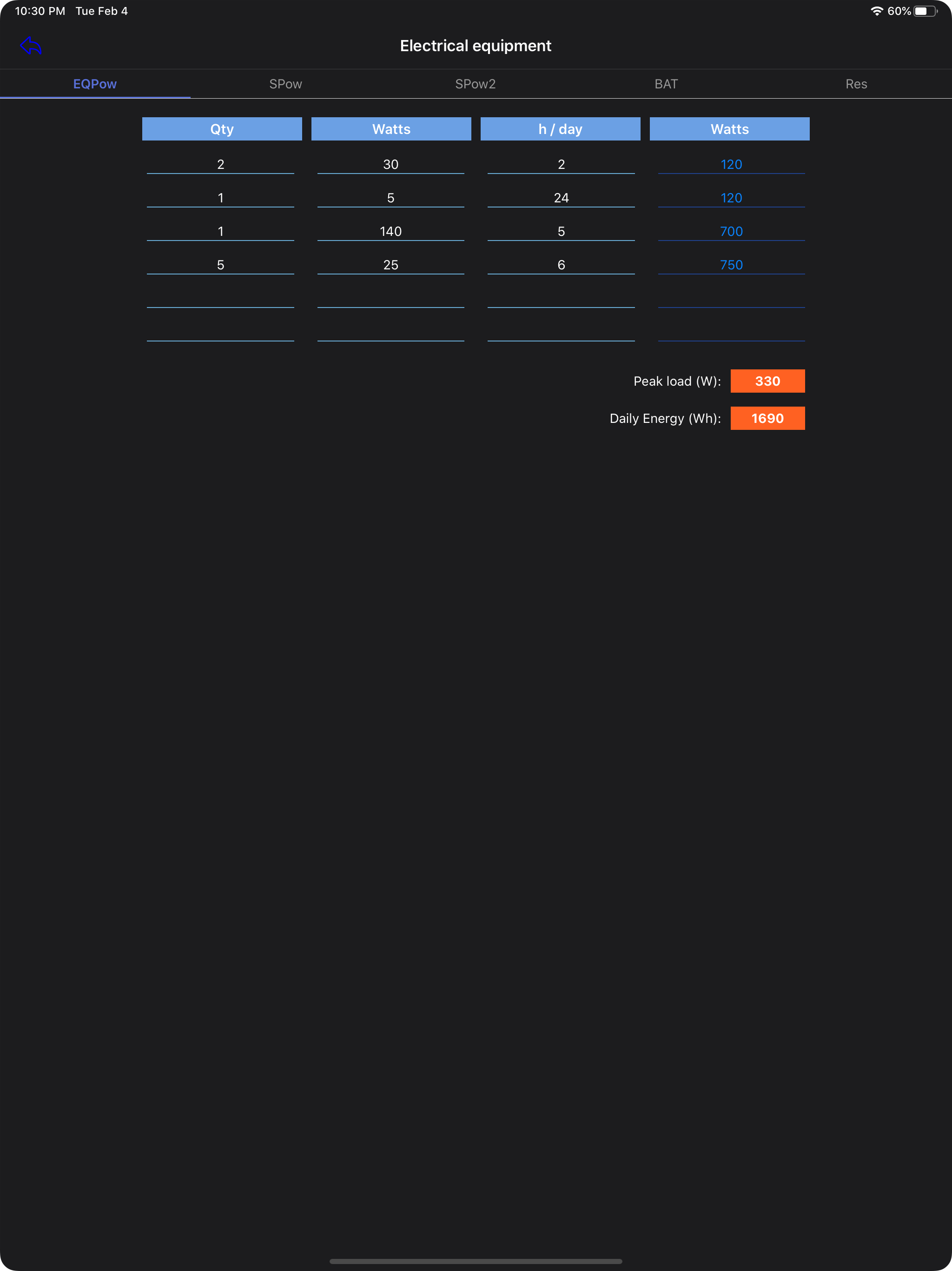 PV Calculator - off grid