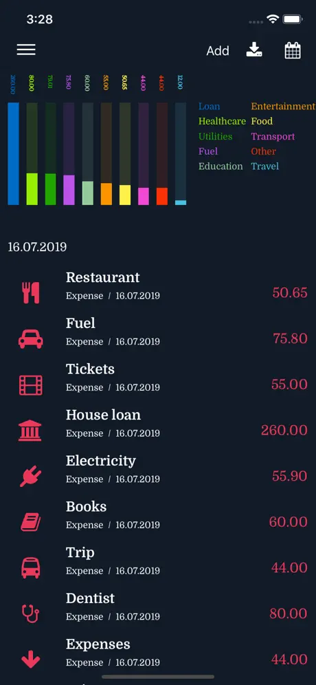 Credit Card Expenses Manager